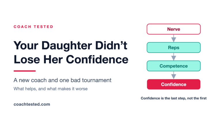 My Daughter’s New Coach Changed Her Technique and Her Confidence Is Gone